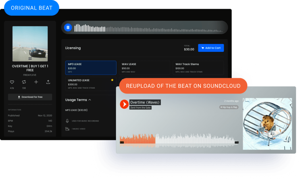 Pex technology identifies beats and melodies, as well as full length songs, and discovered 21 uses of the same beat on SoundCloud, created and released by FRIDAYLXVE.