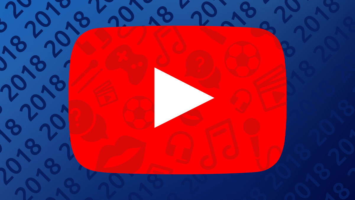 What content dominates on YouTube?