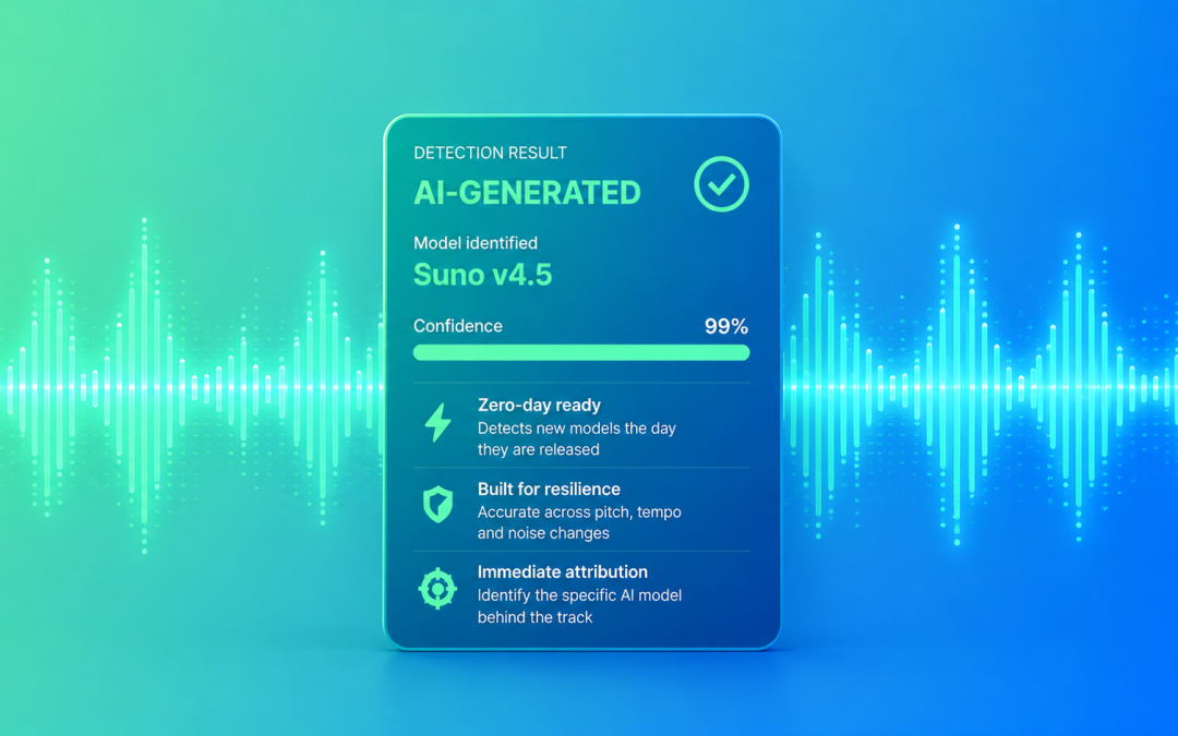 Vobile’s zero-day readiness is the new standard for AI music detection